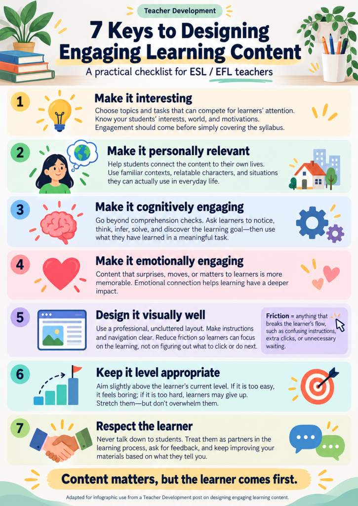 7 Keys to designing engaging learning content infographic