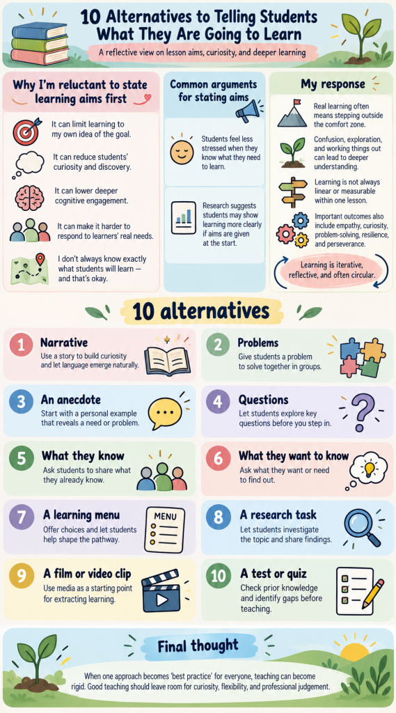 10 alternatives to telling students what they are going to learn - AI generated from the original text.