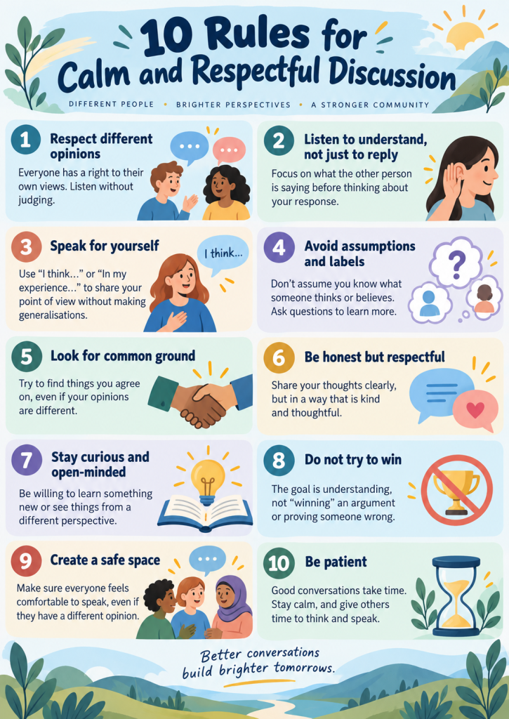 Rules for Calm and Respectful Discussion Infographic